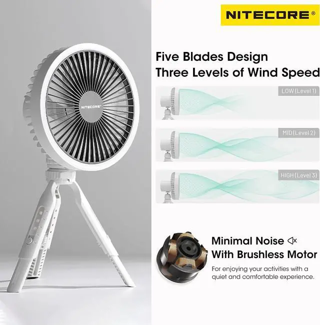 Alt view image 2 of 5 - Nitecore NEF10 Multifunctional Portable Electric Fan with LED Ring Light, Flexible Ball Head Tripod, Brushless Motor 10000mAh Battery (White)