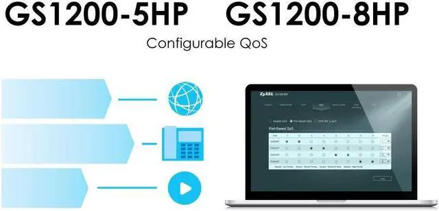 Alt view image 5 of 5 - Zyxel 8-Port Gigabit Ethernet Web Managed PoE+ Switch | 4x PoE+ @60W | VLAN Support | Metal Case | Desktop or Wall-Mount | Fanless | QoS | Ethernet Splitter [GS1200-8HPv2]