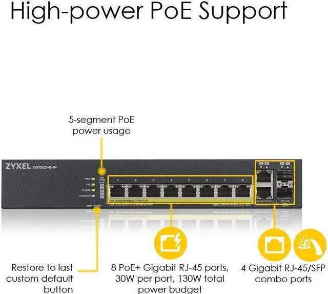 Alt view image 2 of 5 - Zyxel 8-Port PoE Gigabit Switch | Smart-Managed | 8x PoE+ @130W | 2x SFP | Optional Nebula Cloud | Rackmount [GS1920-8HP]
