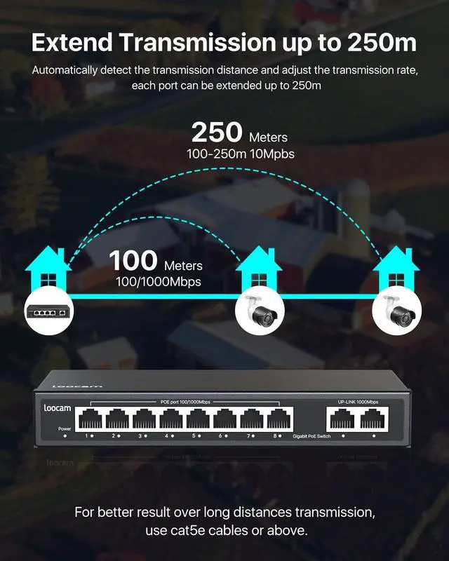 Alt view image 5 of 5 - 8 Port Gigabit PoE Switch with 2 Gigabit Uplink Port, 96W for 8 Port PoE+ 1000Mbps, IEEE802.3af/at Unmanaged Ethernet Network Switch, Plug and Play