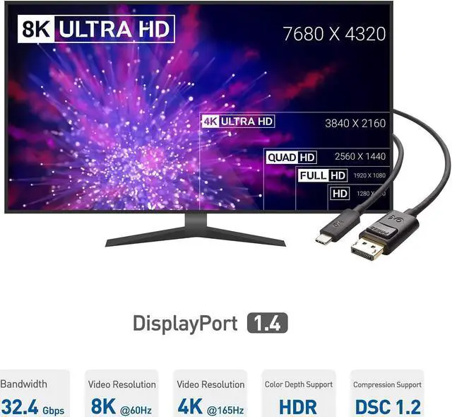 Alt view image 2 of 5 - Cable Matters USB-C to DisplayPort Cable & Adapter, 8K@60Hz, Black, 6ft, Thunderbolt 3 Compatible