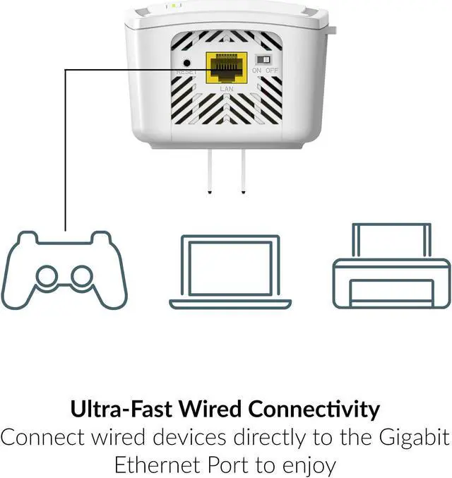 Alt view image 2 of 5 - D-Link DAP-1955-US, WiFi Range Extender Mesh Gigabit AC1900 Dual Band Plug In Wall Signal Booster Wireless or Ethernet Port Smart Home Access Point, White