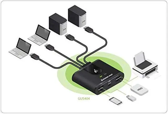 Alt view image 4 of 4 - IOGEAR USB 2.0 4x4 Peripheral Switching Hub - 4 PC Share To 4 USB Devices - Up To 480Mbps - Mobile Devices Charging - Mouse/Keyboard - Printer - Scanner - EX HD & More-LED Indicators w/Remote - GUS404