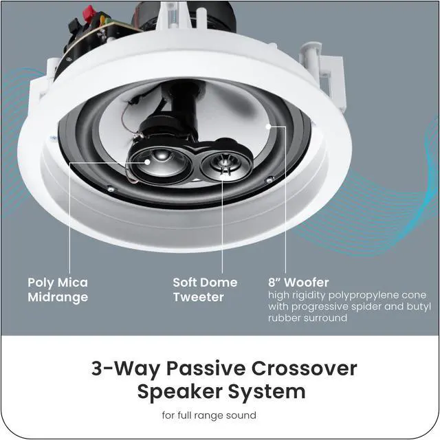 Alt view image 3 of 5 - Acoustic Audio by Goldwood CS-IC83 8 3-Way In Ceiling Home Theater Speaker System (White, 5 Speakers)