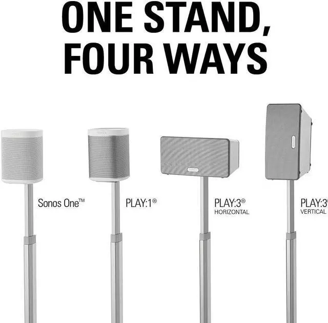 Alt view image 4 of 5 - Sanus Adjustable Height Wireless Speaker Stands Designed for SONOS ONE, ONE SL, Play:1, and Play:3 - Tool-Free Height Adjust Up to 16" with Built in Cable Management - Single White