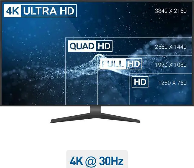 Alt view image 3 of 5 - Cable Matters HDMI to DisplayPort Adapter (HDMI to DP Adapter) with 4K Video Resolution Support
