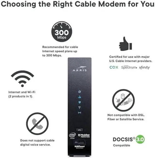 Alt view image 2 of 5 - ARRIS Surfboard SBG6950AC2 DOCSIS 3.0 Cable Modem & AC1900 Wi-Fi Router , Approved for Comcast Xfinity, Cox, Charter Spectrum & more , Four 1 Gbps Ports , 400 Mbps Max Internet Speeds