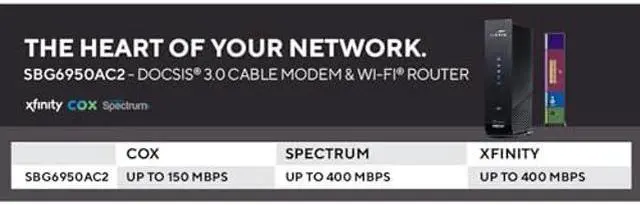 Alt view image 3 of 5 - ARRIS Surfboard SBG6950AC2 DOCSIS 3.0 Cable Modem & AC1900 Wi-Fi Router , Approved for Comcast Xfinity, Cox, Charter Spectrum & more , Four 1 Gbps Ports , 400 Mbps Max Internet Speeds