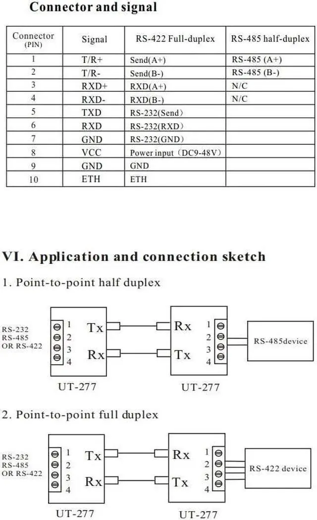 Alt view image 3 of 5 - UOTEK UTEK UT-277SM-SC RS-232/422/485 to Optical Fiber Media Converters