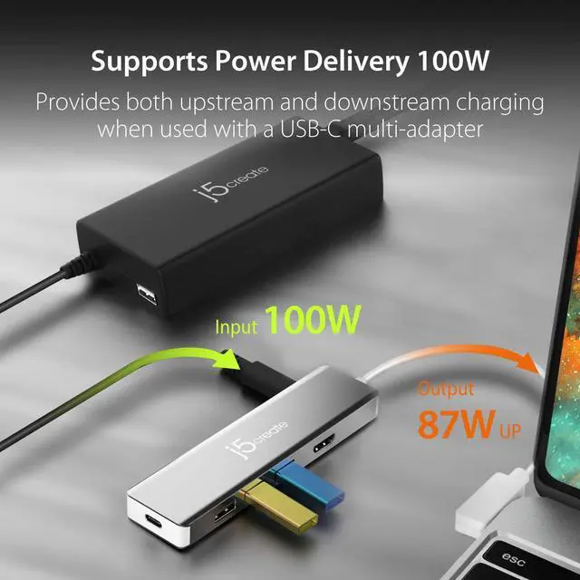 Alt view image 4 of 5 - j5create USB Type C PD 100W Fast Charger for MacBook Pro, Chromebook, Laptop, Notebook, Tablet, Android, and iOS Smartphones (JUP2290)