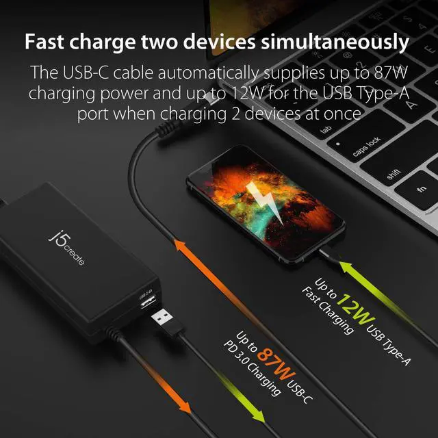 Alt view image 5 of 5 - j5create USB Type C PD 100W Fast Charger for MacBook Pro, Chromebook, Laptop, Notebook, Tablet, Android, and iOS Smartphones (JUP2290)
