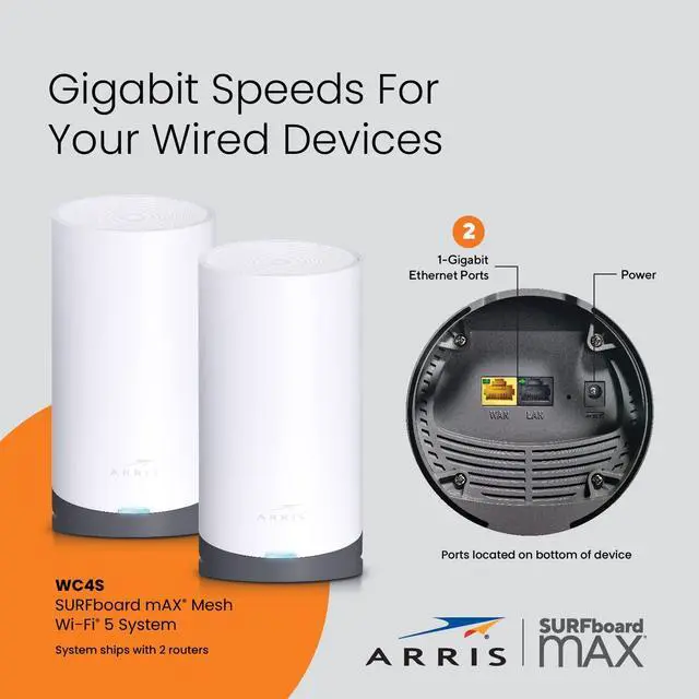 Alt view image 2 of 5 - ARRIS Surfboard mAX Tri-Band Mesh System WC4S | AC3800 Wi-Fi Speed up to 3.8 Gbps | Coverage 5,500 sq ft | 1.7 Gbps Backhaul | Two 1 Gbps Ports per Node | Alexa Support | 2 Year Warranty