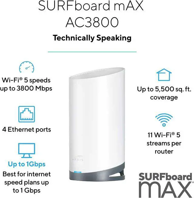 Alt view image 4 of 5 - ARRIS Surfboard mAX Tri-Band Mesh System WC4S | AC3800 Wi-Fi Speed up to 3.8 Gbps | Coverage 5,500 sq ft | 1.7 Gbps Backhaul | Two 1 Gbps Ports per Node | Alexa Support | 2 Year Warranty