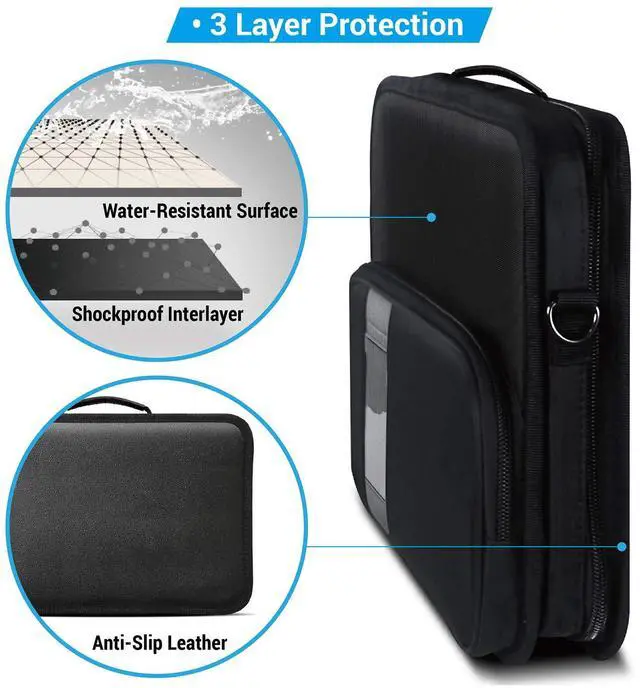 Alt view image 3 of 5 - iBenzer Stay in 2.0 13 Inch Shockproof Protective Always On Laptop Sleeve Case for 13.3 MacBook, Chromebook, Surface, Ultrabook, Black LS-BPS-0113BK