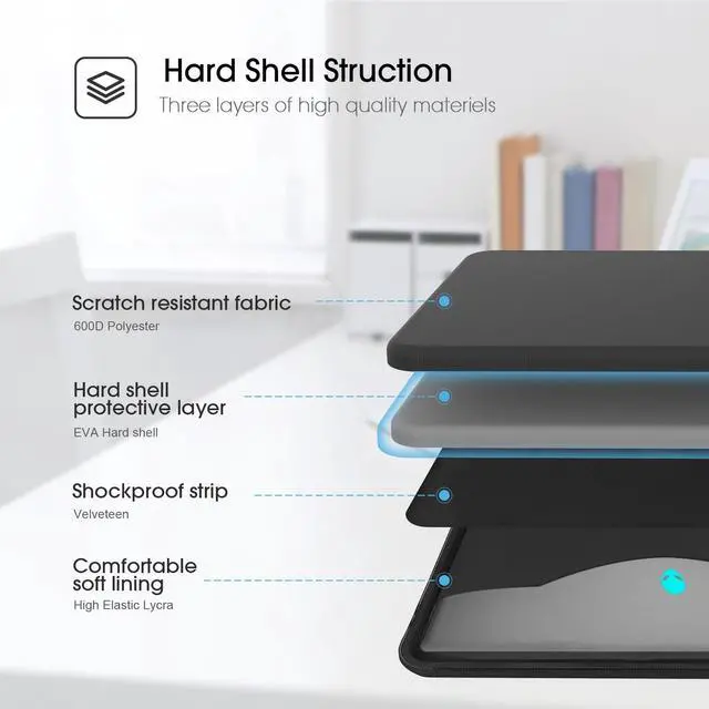 Alt view image 4 of 5 - Smatree Hard EVA Protective Sleeve for 16 inch Lenovo Legion Slim 7i Gen 9/8/7, Legion Slim 5i/5 Gen 9/8, Legion 5 Pro Gen 7, LOQ 15, IdeaPad Flex 5i/ 5 2-in-1/Flex 5/5i Gen 8, ThinkPad T16 Gen 2/1