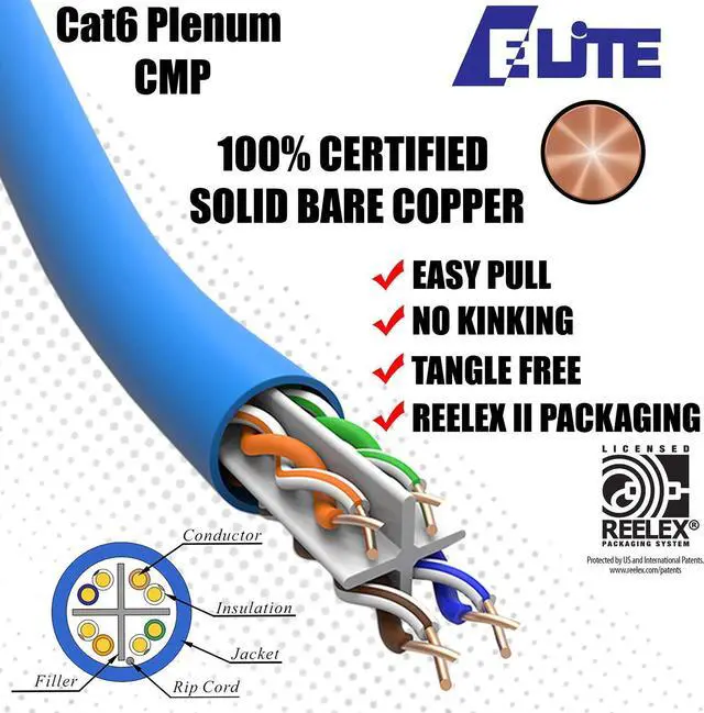 Alt view image 5 of 5 - Elite Cat6e Plenum Cable 600MHz, 1000ft, 23AWG, UTP, Solid Pure Copper, UL Listed, UL-LP Certification, High Performance PoE, w/Spline-Noise Reducing, Easy Pull - Reelex II Box, Bulk Ethernet, White