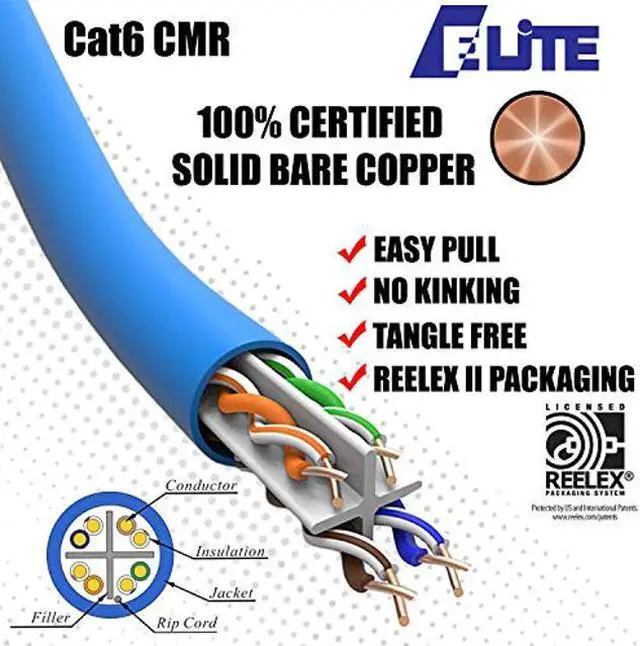 Alt view image 2 of 5 - CAT6E Riser (CMR), 1000ft, UTP 24AWG, Solid Bare Copper, 600MHz, UL Certified, Easy to Pull (Reelex II) Box, Bulk Ethernet Cable in Blue