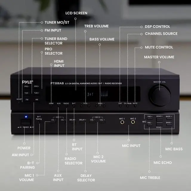Alt view image 4 of 5 - Pyle Wireless Bluetooth Power Amplifier System-420W 5.1 Channel Home Theater Surround Sound Audio Stereo Receiver Box w/RCA,AUX,Mic w/Echo,Remote,Support HDMI-For Subwoofer Speaker-Pyle PT588AB