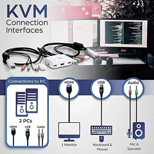 Alt view image 3 of 5 - TRENDnet 2-Port HDMI KVM Switch, Control 2 Computers with One Set of Console Controls, Full HD 1080P, HDMI and 3.5 mm Analog Audio, Monitor Switch, Windows and Mac KVM Switch Software, White, TK-215I
