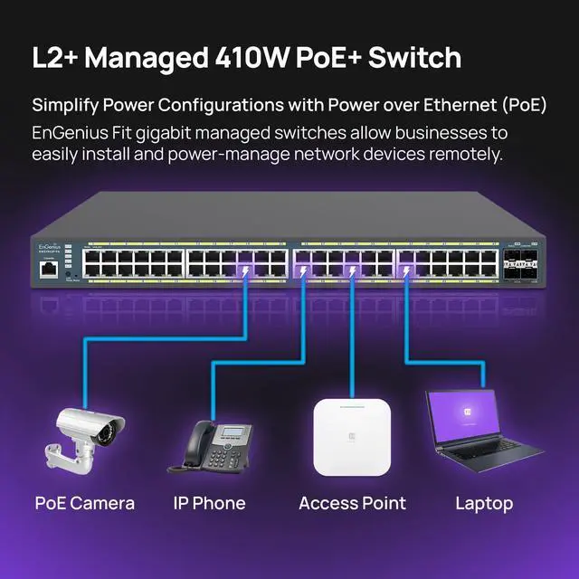 Alt view image 5 of 5 - EnGenius Fit L2 Plus Managed 48-Port Gigabit PoE+ Switch | 410W Budget | 4 SFP Uplink Ports | 802.3at/af PoE+ Ready | 56 Gbps Switching Capacity [EWS7952P-FIT]