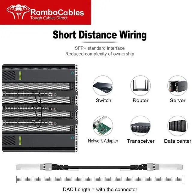 Alt view image 3 of 5 - SFP+ DAC Twinax Cable, 2m-2pack 10G Passive, for Cisco SFP-H10GB-CU2M, Ubiquiti, Mikrotik, D-Link, Netgear, Intel, Supermicro, Length Options: 0.3m-7m