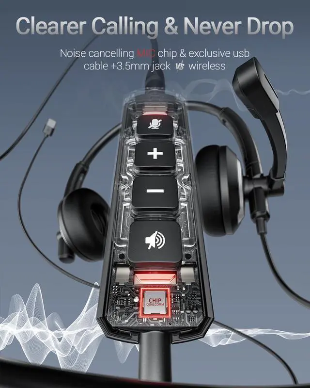 Alt view image 3 of 5 - awatrue Computer USB Headset with Microphone for PC - Headphones with Noise Cancelling Microphone On Ear Wired Headset Mic Mute for WFH Call Center Office Online Class Skype Zoom