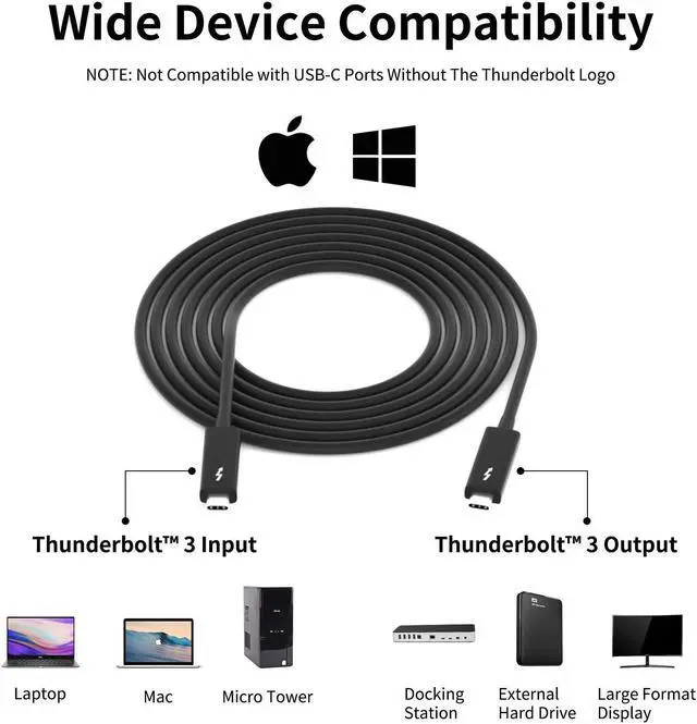 Alt view image 5 of 5 - Active Thunderbolt 3 Cable 6.6ft/ 2M, USB-C to USB-C Cable with 100W Charging/ 40Gbps Data Sync and 5K/4K @60Hz, Compatible with Type-C Mac Books, iPad Pro 2021/22, Dell, Docking, SSD, Hub and more