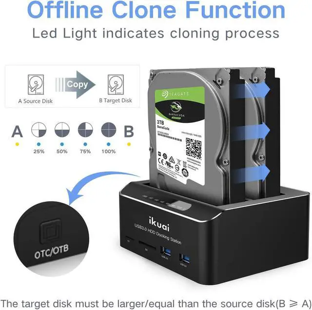 Alt view image 2 of 5 - ikuai SATA to USB 3.0 Dual Bay Hard Drive Dock for 2.5"/3.5" SATA HDD SSD with Micro SD Card Reader 2 USB 3.0 Port, Offline Clone Function External Hard Drive Docking Station, 2X20TB and UASP Support