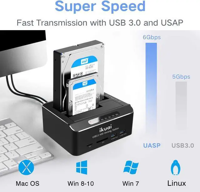Alt view image 4 of 5 - ikuai SATA to USB 3.0 Dual Bay Hard Drive Dock for 2.5"/3.5" SATA HDD SSD with Micro SD Card Reader 2 USB 3.0 Port, Offline Clone Function External Hard Drive Docking Station, 2X20TB and UASP Support