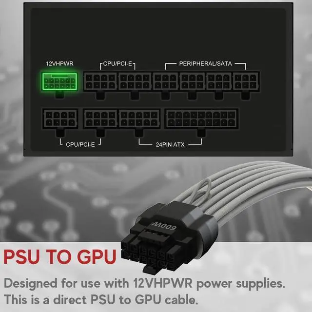 Alt view image 3 of 5 - LINKUP - AVA 600W PCIE 5.0 16Pin (12+4) High Current Power Cable | 16AWG, Molded, Soldered & Sleeved Type | for 4x8Pin PCIE 4.0 PSU | Compatible with RTX50 RTX40 RTX30 FE GPUs | 45cm White