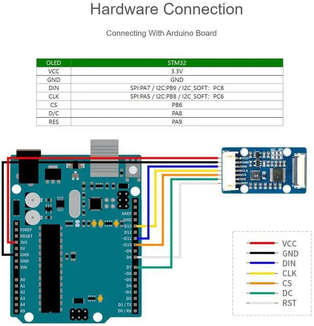 Alt view image 5 of 5 - waveshare for Raspberry Pi/Arduino/STM32, 1.51" Transparent OLED Screen with Expansion Board, 128x64 Pixels Light Blue Color Display,3.3V / 5V Voltage Embedded Chip, SPI/I2C Interfaces