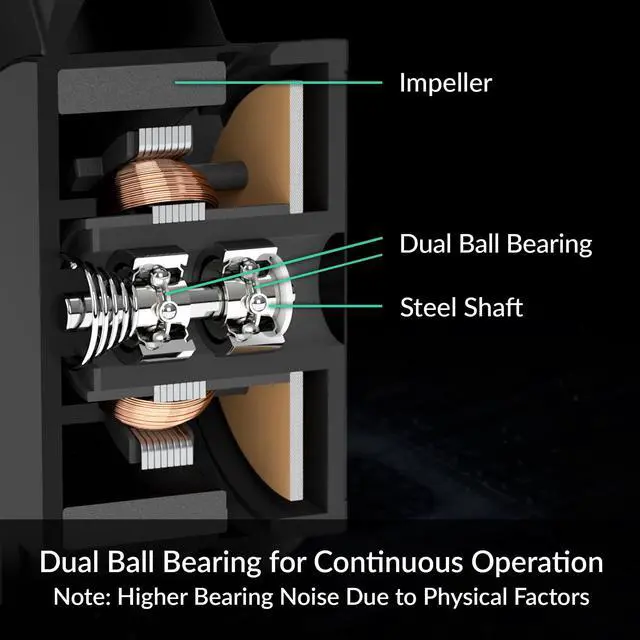 Alt view image 5 of 5 - ARCTIC Freezer 36 CO- Single-Tower CPU Cooler with Push-Pull, Two Pressure-optimised 120 mm P Fans, Fluid Dynamic Bearing, 200-1800 RPM, 4 heatpipes, incl. MX-6 Thermal Compound