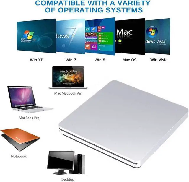 Alt view image 5 of 5 - Aouan External CD DVD Drive Burner/Portable/Slim/Reader/Type-c/USB-C Drive(Equipped with USB 3.0 Adapter) for MacBook Pro/PC/Mac/Laptop/Air Windows7/ Windows8 /Windows10 (Sliver)