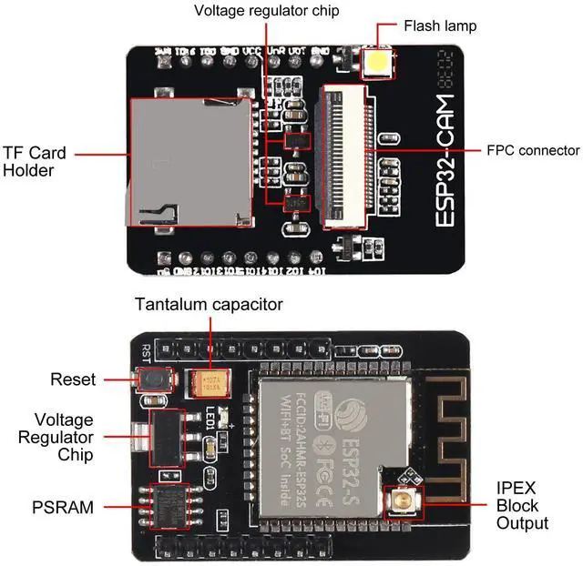 Alt view image 4 of 5 - 4PCS ESP32-CAM Camera Module ESP32 CAM WiFi Bluetooth Development Board ESP32 Wireless OV2640 Camera Module with Jumper Wire