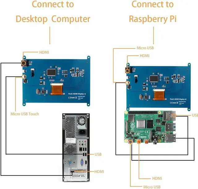 Alt view image 4 of 5 - DORHEA for Raspberry Pi 7" Touch Screen Monitor Module, 7 inch IPS Display 1024X600 Touchscreen Computer Game Monitor for Pi 4/3/2/ Zero/B B+,Support Raspbian Ubuntu Xbox /PS4 /Mac iOS/Win10