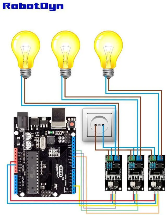 Alt view image 5 of 5 - 3 pcs Genuine PWM Ac Programmable Light Dimmer 110V - 220V AC Module Controller Compatible 50/60hz 3.3V/5V Logic Compatible with Arduino, STM, ARM, Raspberry
