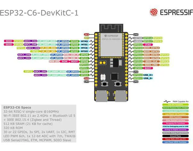 Alt view image 4 of 5 - ESP32-C6-DevKitC-1 N8 Development Board ESP32 C6 32-bit 8MB SPI Flash ESP32-C6-WROOM-1 Module Supports Wi-Fi BLE Zigbee3.0 Thread1.3