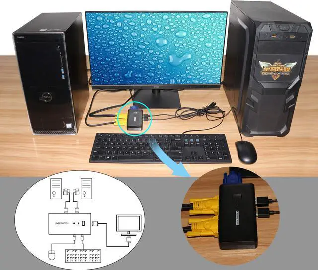 Alt view image 5 of 5 - KVM Switch 2 Port,VGA 2 in 1 Out Switch Selector,VGA Video Sharing Adapter Manual Switcher with 4 USB Hub,1920 x 1440 Resolution,for 2PC,Monitor,Printer,Keyboard,Mouse Control