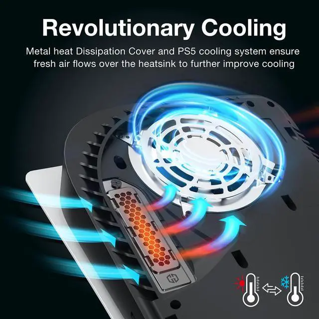 Alt view image 5 of 5 - GRAUGEAR PS5 SSD Heatsink Cover + PS5 Dust Cover Set, Cooling and Dust-Proof Solution for PS5 Console, Compatible with Digital & Disc Edition