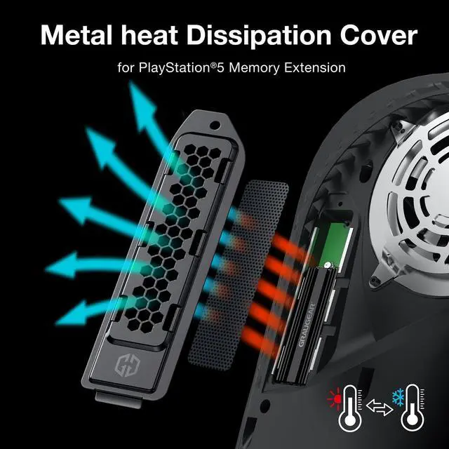 Alt view image 4 of 5 - GRAUGEAR PS5 SSD Heatsink Cover + PS5 Dust Cover Set, Cooling and Dust-Proof Solution for PS5 Console, Compatible with Digital & Disc Edition