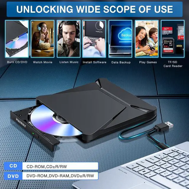 Alt view image 5 of 5 - Haiway External DVD Drive, USB 3.0 Type-C Portable CD DVD Drive Burner Player Reader Writer with 2 USB 3.0 Ports and TF/SD Card Slots, Optical Disk Drive for Laptop Mac, PC Windows 11/10/8/7 Linux OS