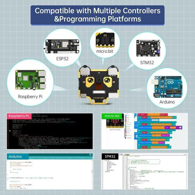 Alt view image 2 of 5 - AI Vision Camera Module for Arduino Raspberry Pi Microb ESP32 STM32 Robot Vision Sensor USB Smart Camera with Fill Lights, Object/Color/Face/Tag/QR Recognition, Feature Detect, Line Track - WonderCam