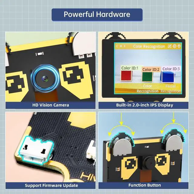 Alt view image 3 of 5 - AI Vision Camera Module for Arduino Raspberry Pi Microb ESP32 STM32 Robot Vision Sensor USB Smart Camera with Fill Lights, Object/Color/Face/Tag/QR Recognition, Feature Detect, Line Track - WonderCam