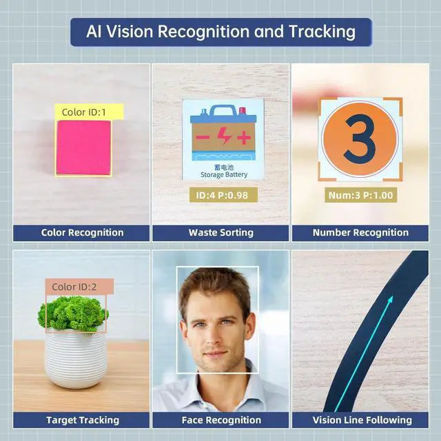 Alt view image 5 of 5 - AI Vision Camera Module for Arduino Raspberry Pi Microb ESP32 STM32 Robot Vision Sensor USB Smart Camera with Fill Lights, Object/Color/Face/Tag/QR Recognition, Feature Detect, Line Track - WonderCam