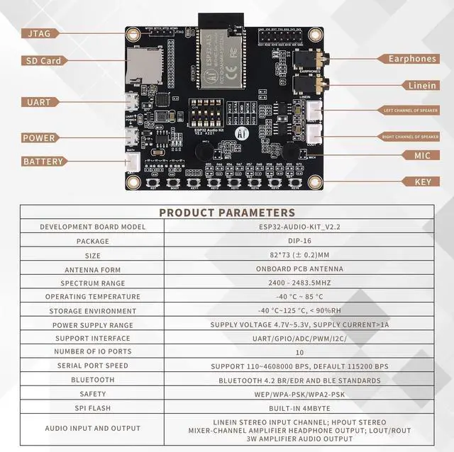 Alt view image 3 of 5 - JESSINIE ESP32 Aduio Kit ESP32 WiFi Bluetooth Module ESP32-A1S Module Audio Development Board BLE Low Power Dual-core 64Mb Serial Adapter Port to WiFi Board