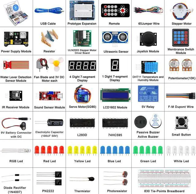 Alt view image 2 of 5 - LAFVIN Project Super Starter Kit for R3 Mega2560 Mega328 Nano with Tutorial Compatible with Arduino IDE