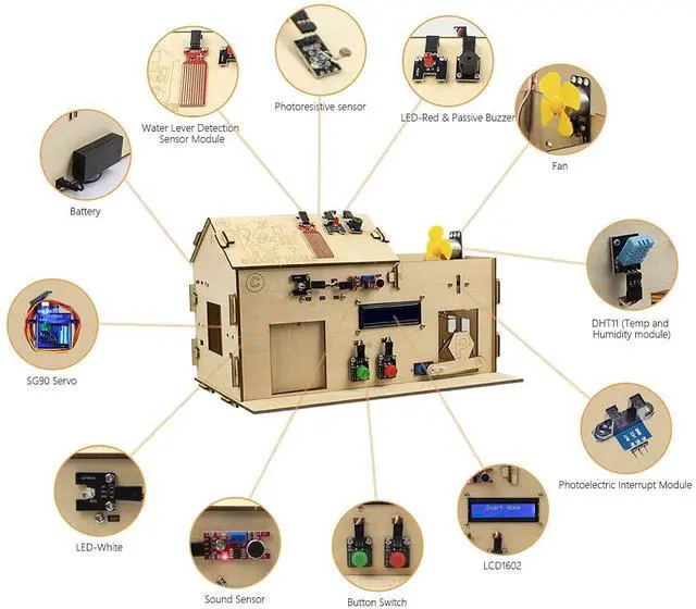 Alt view image 2 of 5 - LAFVIN Smart Home IoT Learning kit DIY Electronics STEM Educational Set Support Graphical Programming Compatible with Arduino IDE with Tutorial