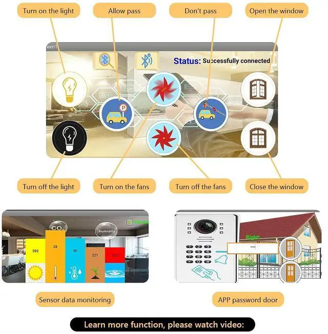Alt view image 3 of 5 - LAFVIN Smart Home IoT Learning kit DIY Electronics STEM Educational Set Support Graphical Programming Compatible with Arduino IDE with Tutorial