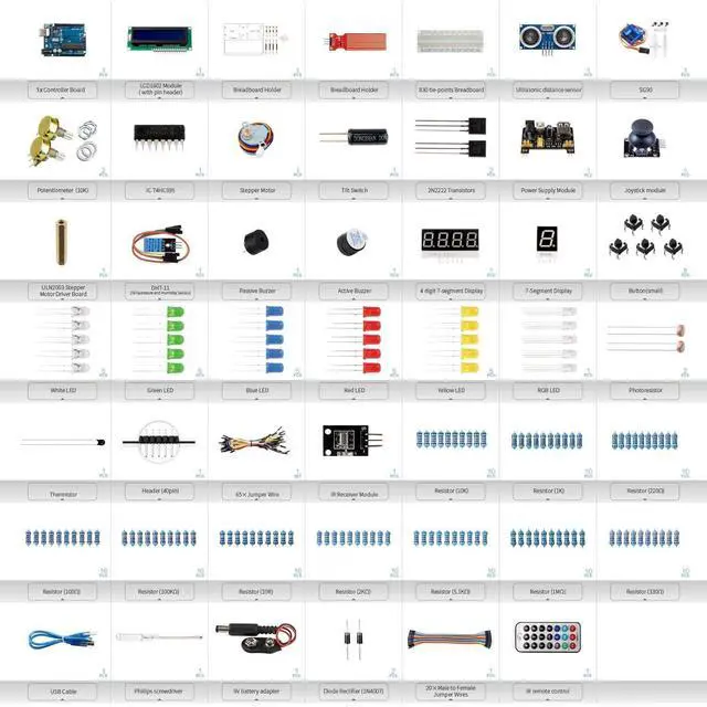 Alt view image 5 of 5 - Miuzei Starter Kit Compatible with Arduino Projects, Circuit BreadBorad, LCD1602 Module, Breadboard, Jumper Wires, Servo, Sensors, LEDs, Detailed Tutorial MA05