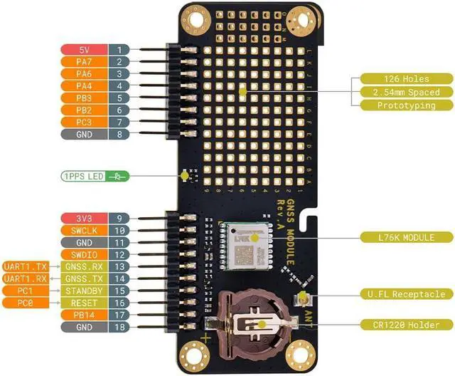 Alt view image 2 of 5 - NewHail GNSS Module Receiver for Flipper Zero,Supports GPS, BeiDou (BDS), GLONASS and QZSS Systems, with Active GNSS Antenna for Flipper Zero